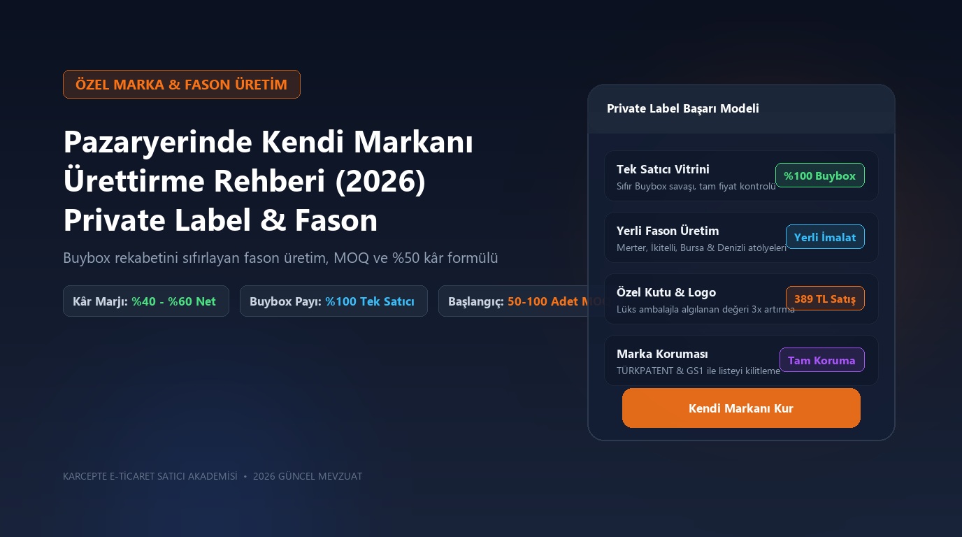 Pazaryerinde Private Label ve Fason Üretim Kâr Rehberi 2026