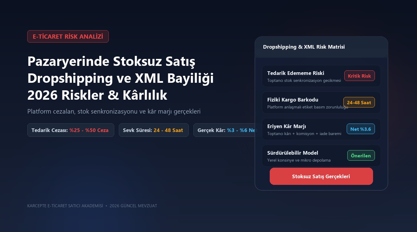 Trendyol ve Hepsiburada Stoksuz Satış ve Dropshipping Rehberi 2026